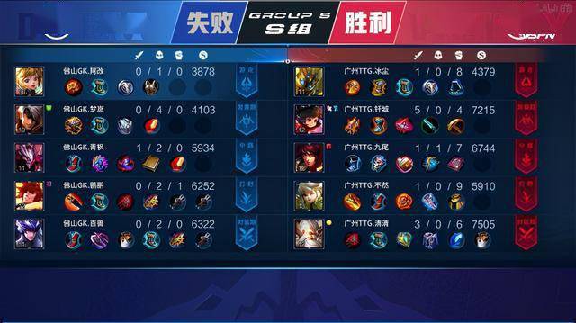 的情况下展 的情况下展