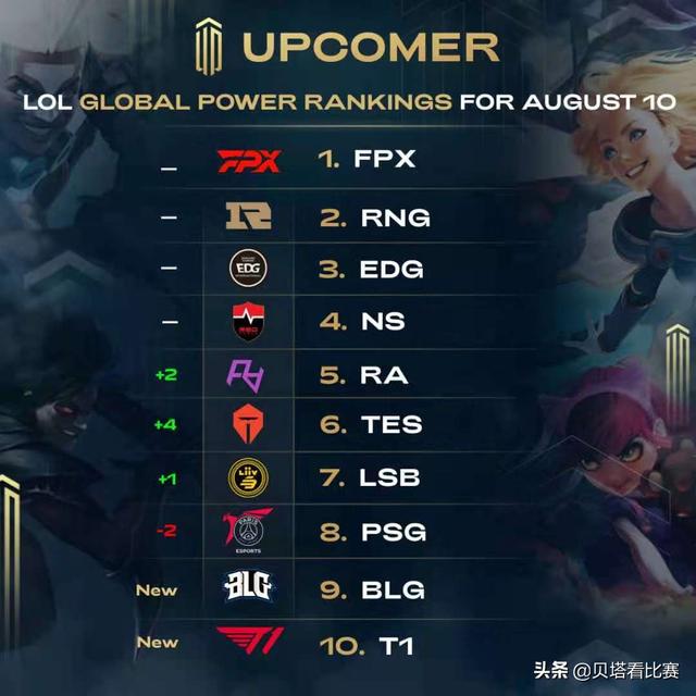 汽车的性能 汽车的性能