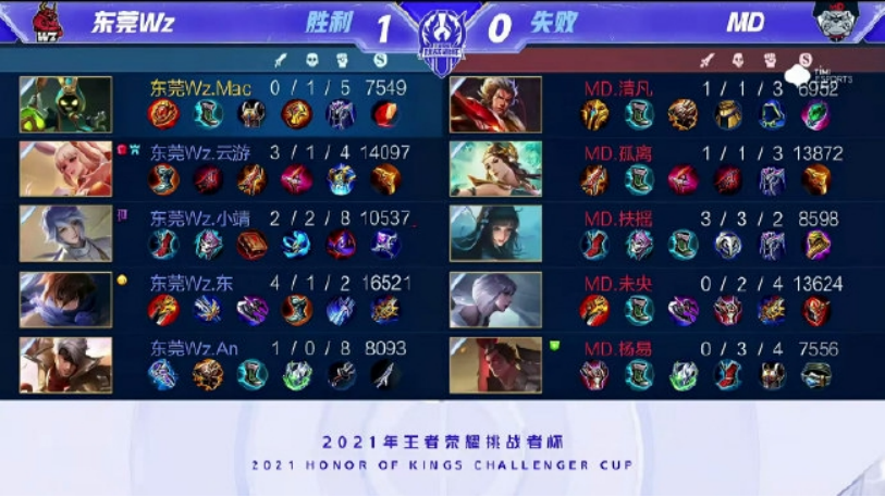 将球优雅地 将球优雅地