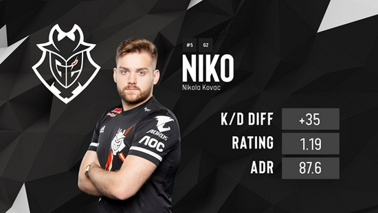 平对抗中 平对抗中